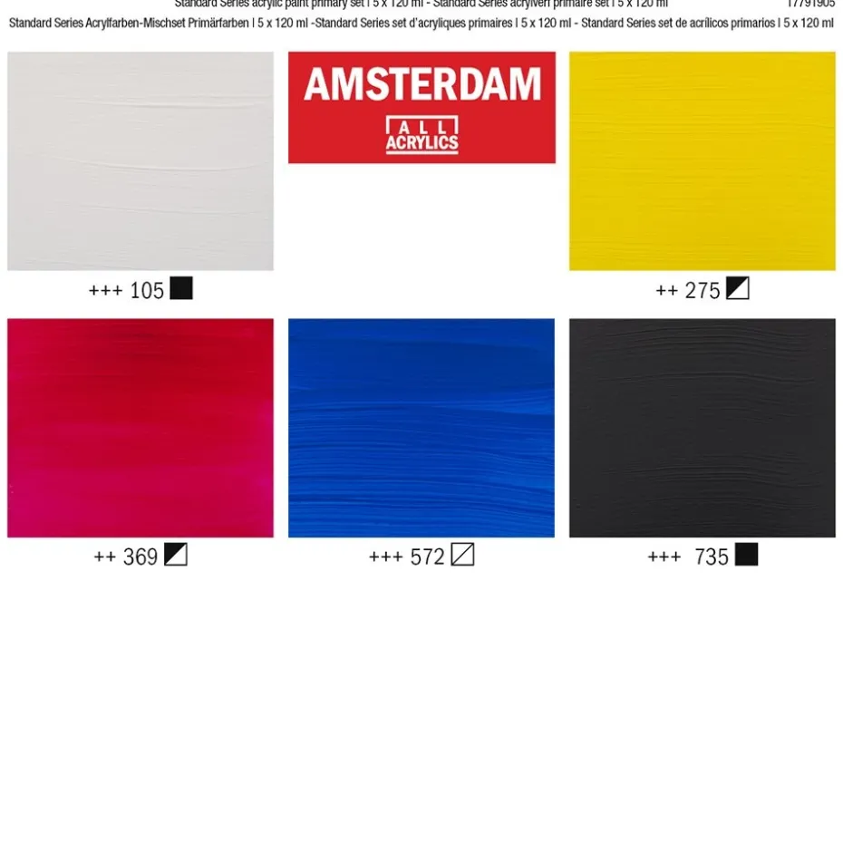 Amsterdam Standard Akryl 120ml – 5 tuber – Primary Set
