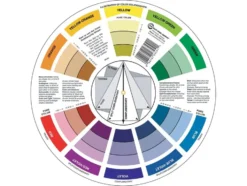 Color Wheel – Fargesirkel