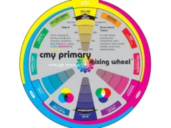 Color Wheel – Fargesirkel Cmy Primærfarger