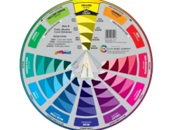 Color Wheel – Fargesirkel Cmy Primærfarger