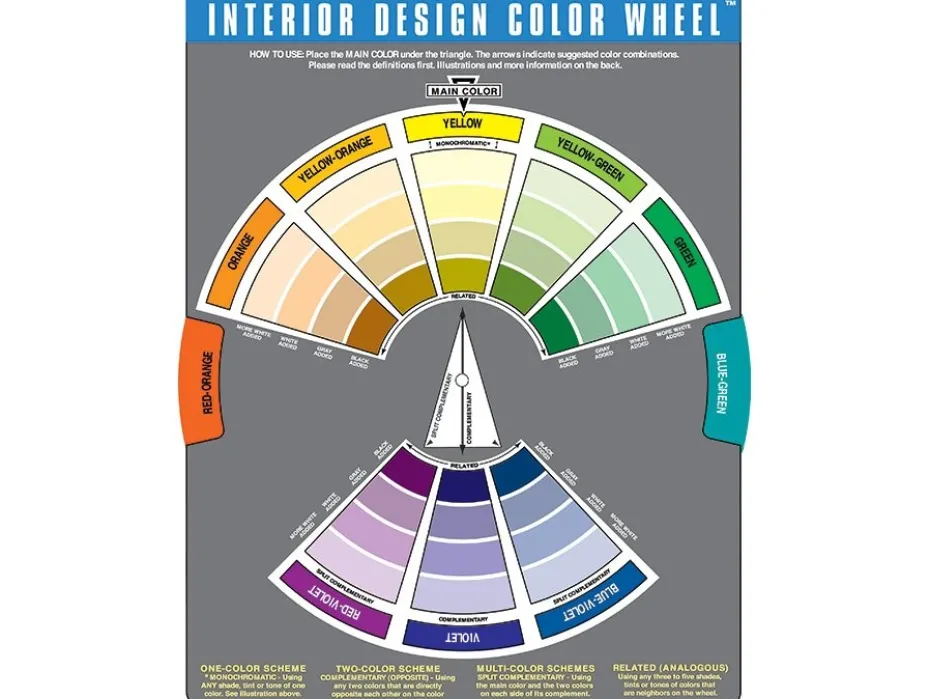 Color Wheel – Interiør Fargesirkel