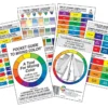 Color Wheel – Lommeguide Fargeblanding