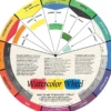 Color Wheel – Watercolor – Fargesirkel for akvarell