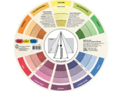 Color Wheel – Watercolor – Fargesirkel for akvarell