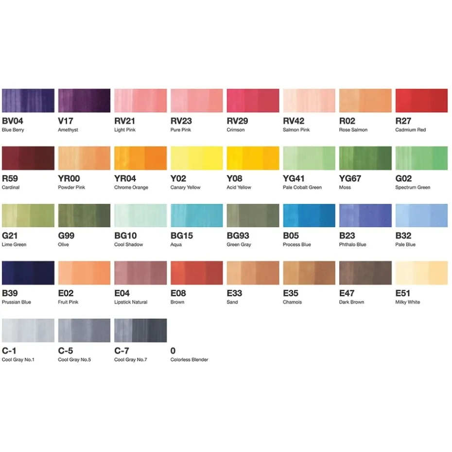 Copic Marker Ciao Sett – 36stk – B