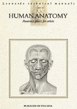 Leonardo Human Anatomy