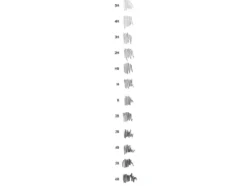 Marabu Graphix Pencil – 6B-5H – 12stk