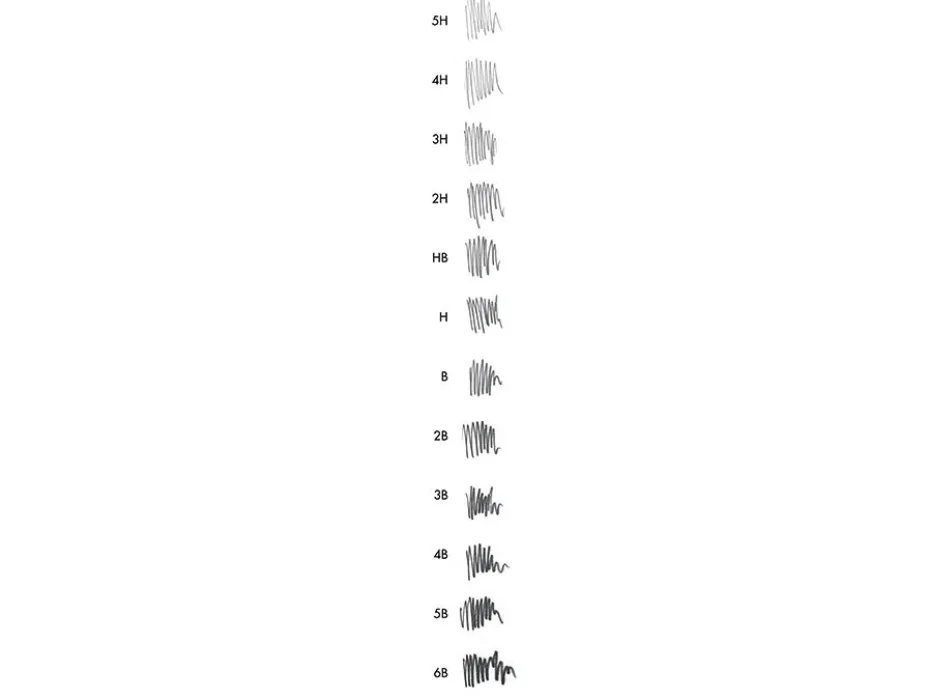 Marabu Graphix Pencil – 6B-5H – 12stk
