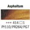 Rembrandt Olje 15ml – 414 Asphaltum