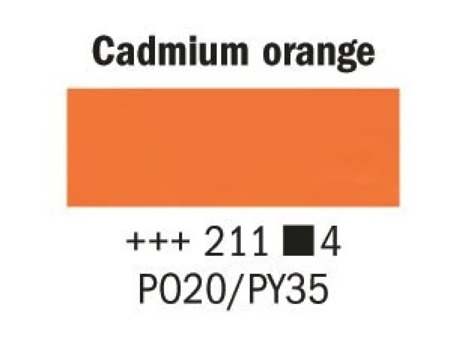 Rembrandt Olje 15ml – 211 Cadmium orange