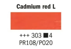 Rembrandt Olje 15ml – 303 Cadmium red light