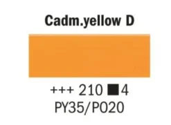 Rembrandt Olje 15ml – 210 Cadmium yellow deep
