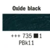 Rembrandt Olje 15ml – 735 Oxide black