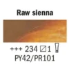 Rembrandt Olje 15ml – 234 Raw siena