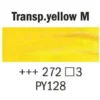 Rembrandt Olje 15ml – 272 Transp. yellow medium
