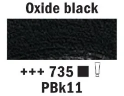 Van Gogh Akryl 150ml – 735 Oxide black