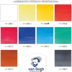 Van Gogh Akvarell – Basic Sett – 10 tuber 10ml