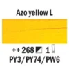 Van Gogh Olje 200ml – 268 Azo yellow light