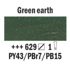 Van Gogh Olje 200ml – 629 Green earth